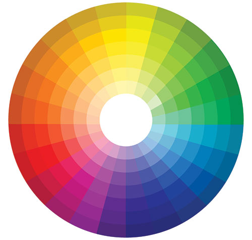 colour-wheel-segmented.jpg